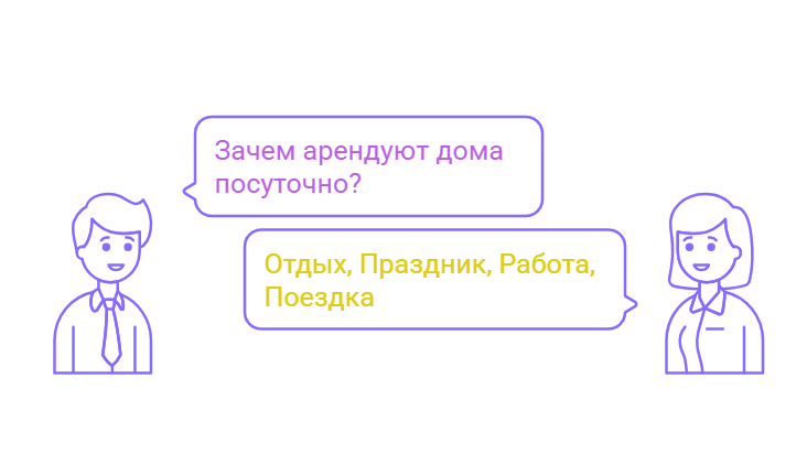 аренда дома посуточно